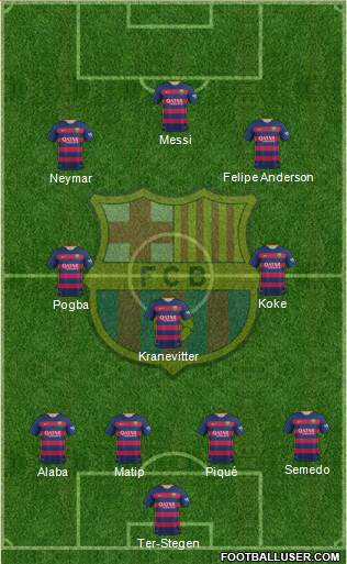 F.C. Barcelona Formation 2016
