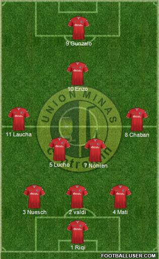CD Unión Minas Formation 2016