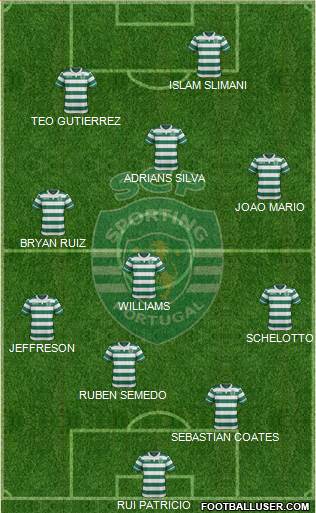 Sporting Clube de Portugal - SAD Formation 2016