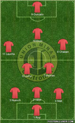 CD Unión Minas Formation 2016
