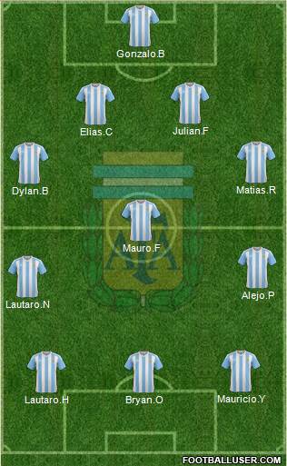 Argentina Formation 2016