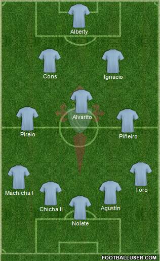 R.C. Celta S.A.D. Formation 2016