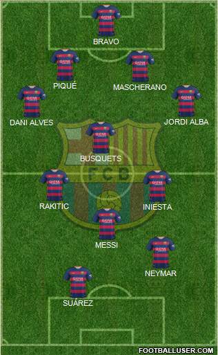 F.C. Barcelona Formation 2016