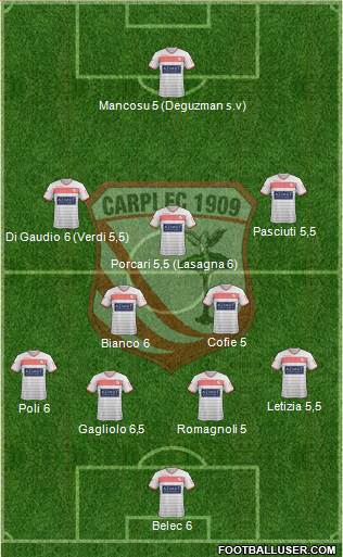 Carpi Formation 2016