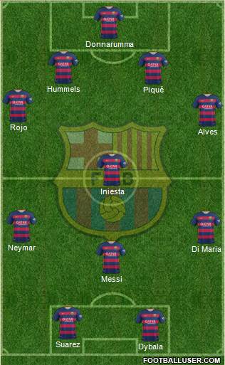 F.C. Barcelona Formation 2016