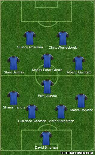San Jose Earthquakes Formation 2016