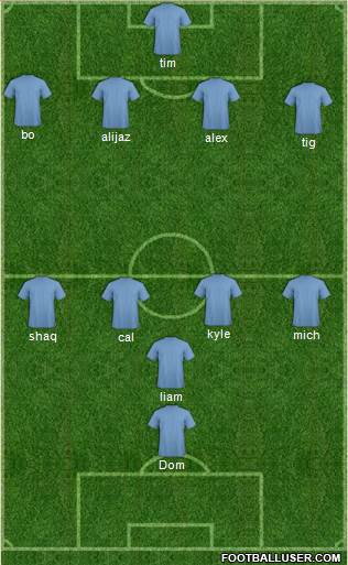 Charleston Battery Formation 2016