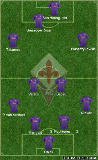 Fiorentina Formation 2016