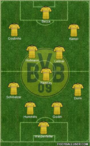 Borussia Dortmund Formation 2016
