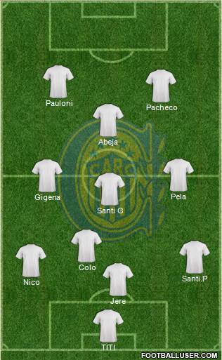 Rosario Central Formation 2016