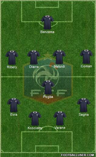 France Formation 2016