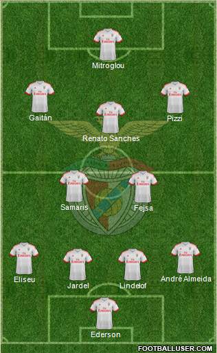 Sport Lisboa e Benfica - SAD