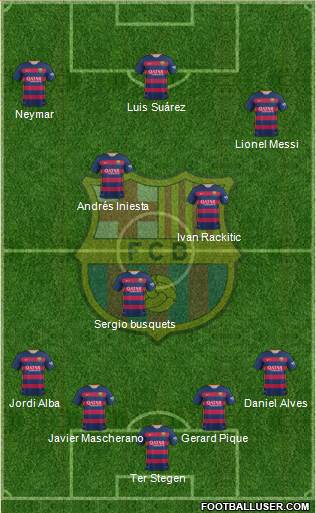F.C. Barcelona Formation 2016