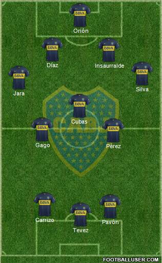 Boca Juniors Formation 2016