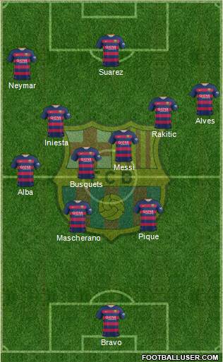 F.C. Barcelona Formation 2016
