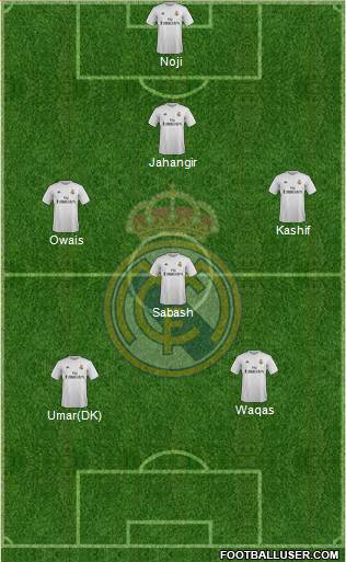 R. Madrid Castilla Formation 2016