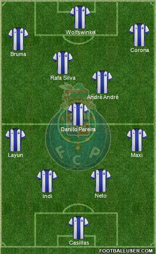 Futebol Clube do Porto - SAD Formation 2016
