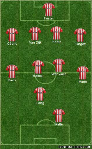 Southampton Formation 2016