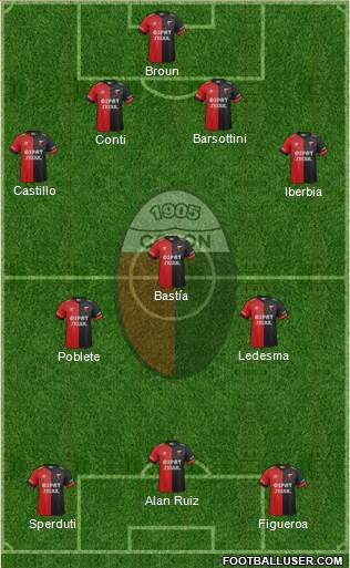 Colón de Santa Fe Formation 2016