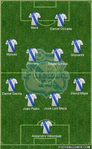 Club Puebla de la Franja 4-4-2 football formation