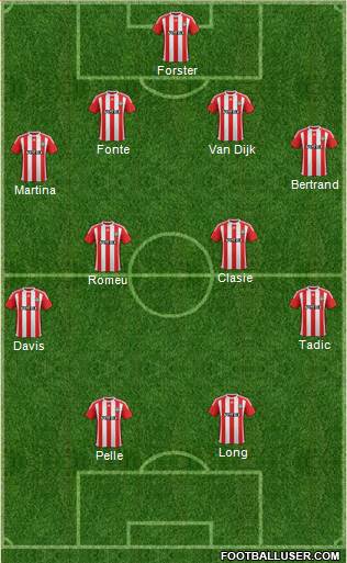 Southampton Formation 2016
