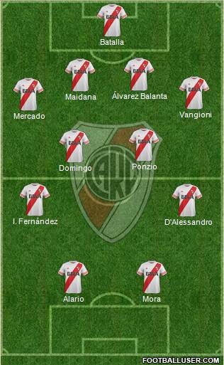 River Plate Formation 2016