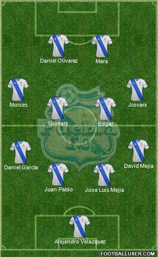 Club Puebla de la Franja football formation