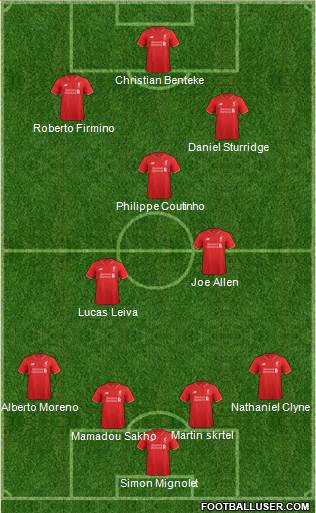 Liverpool Formation 2016