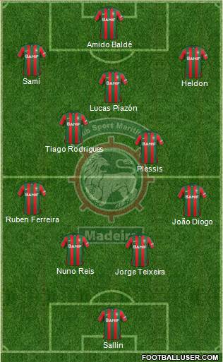 Clube Sport Marítimo - SAD Formation 2016