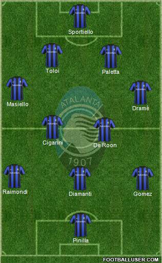 Atalanta Formation 2016