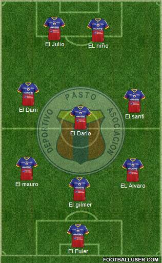 A Deportivo Pasto Formation 2016