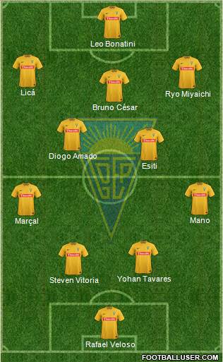 Estoril Praia Futebol - SAD Formation 2016
