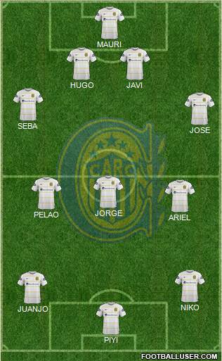 Rosario Central Formation 2016