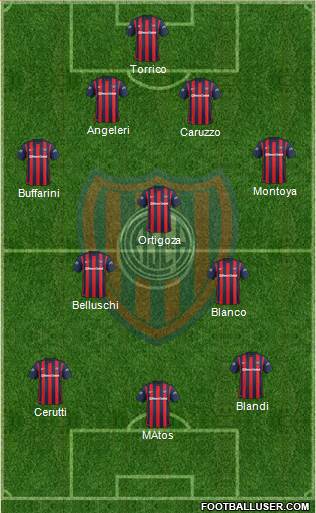 San Lorenzo de Almagro Formation 2016