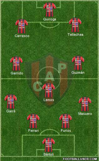 Patronato de Paraná Formation 2016