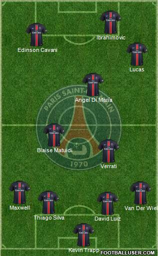 Paris Saint-Germain Formation 2016