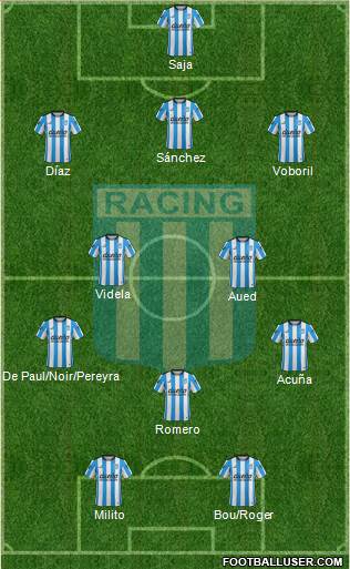 Racing Club Formation 2016