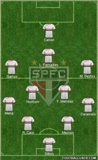 São Paulo FC Formation 2016