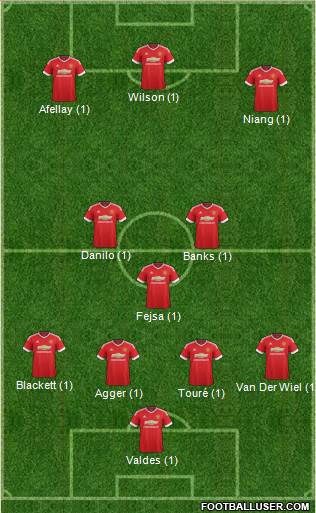 Manchester United Formation 2016