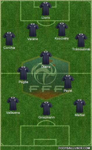 France Formation 2016