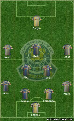 Club de Fútbol La Piedad Formation 2016