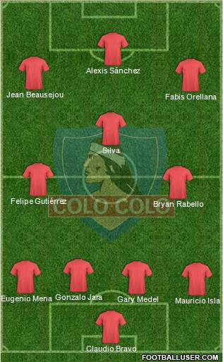 CSD Colo Colo Formation 2016
