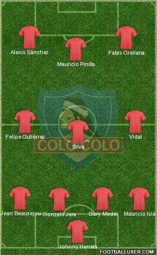 CSD Colo Colo Formation 2016