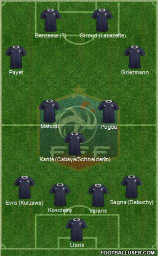 France Formation 2016