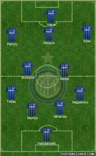 F.C. Internazionale Formation 2016