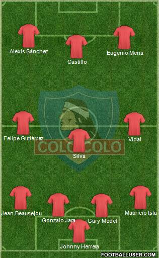 CSD Colo Colo Formation 2016