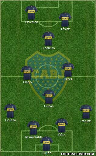 Boca Juniors Formation 2016