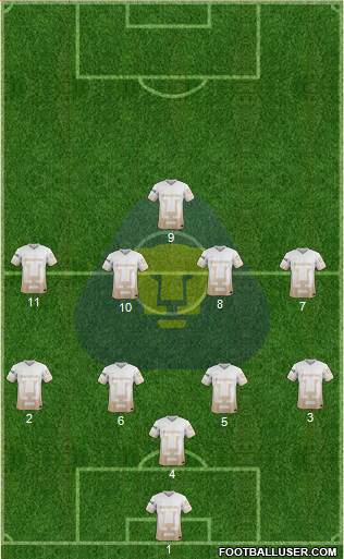 Club de Fútbol Universidad Formation 2016