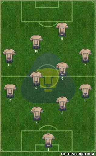 Club de Fútbol Universidad Formation 2016