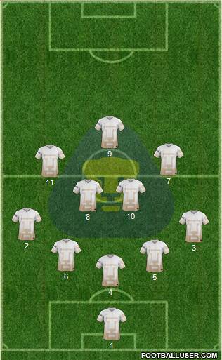 Club de Fútbol Universidad Formation 2016